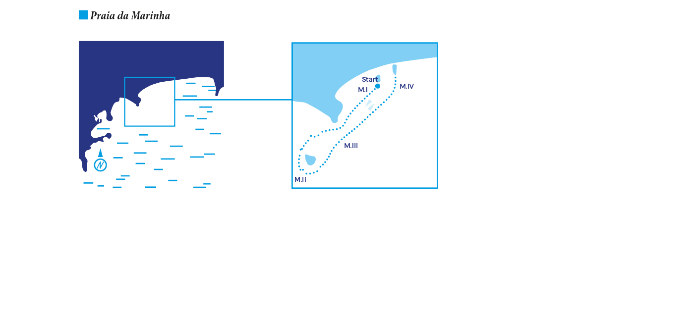 MAP Praia da Marinha