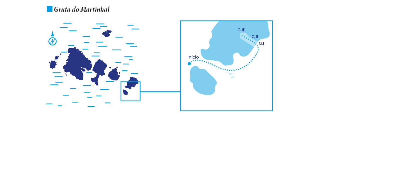 MAPA Gruta do Martinhal