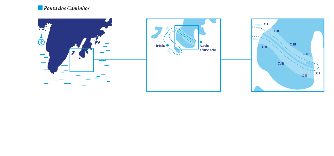 MAPA Ponta dos Caminhos