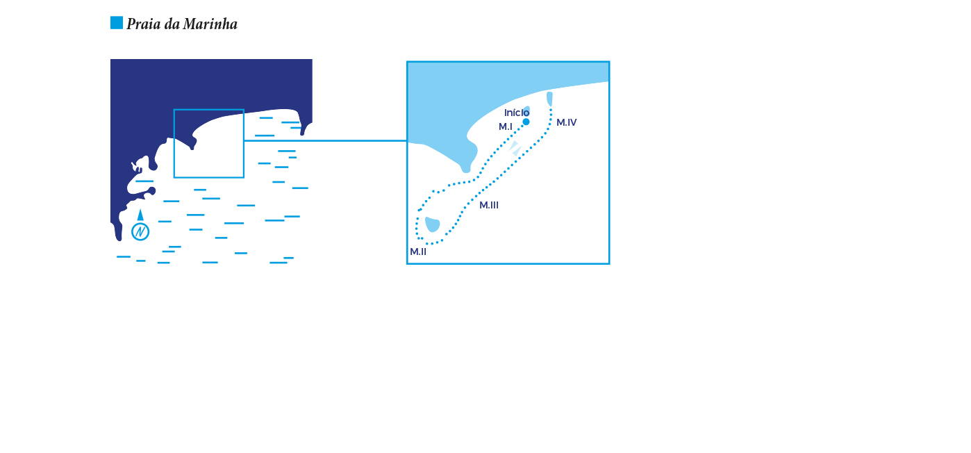 MAPA Praia da Marinha